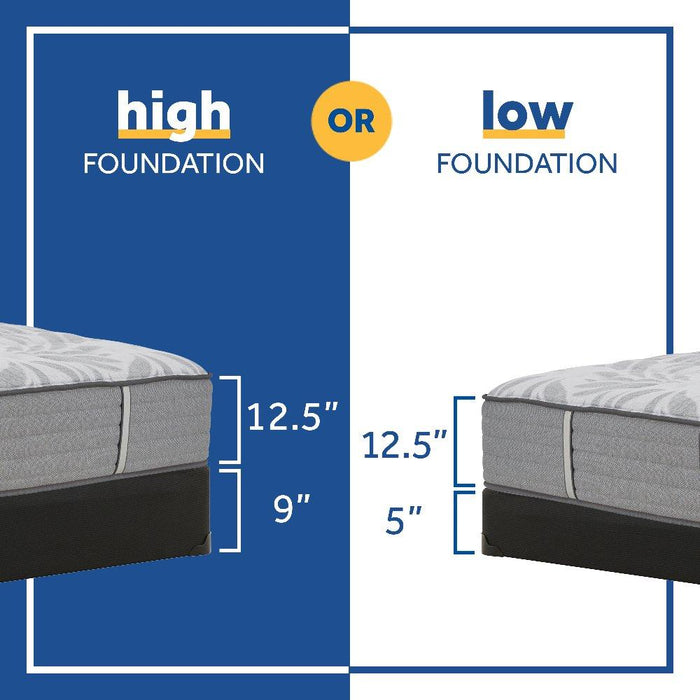 Lavina II Innerspring Mattress - CasaBella Furniture (San Antonio, TX)