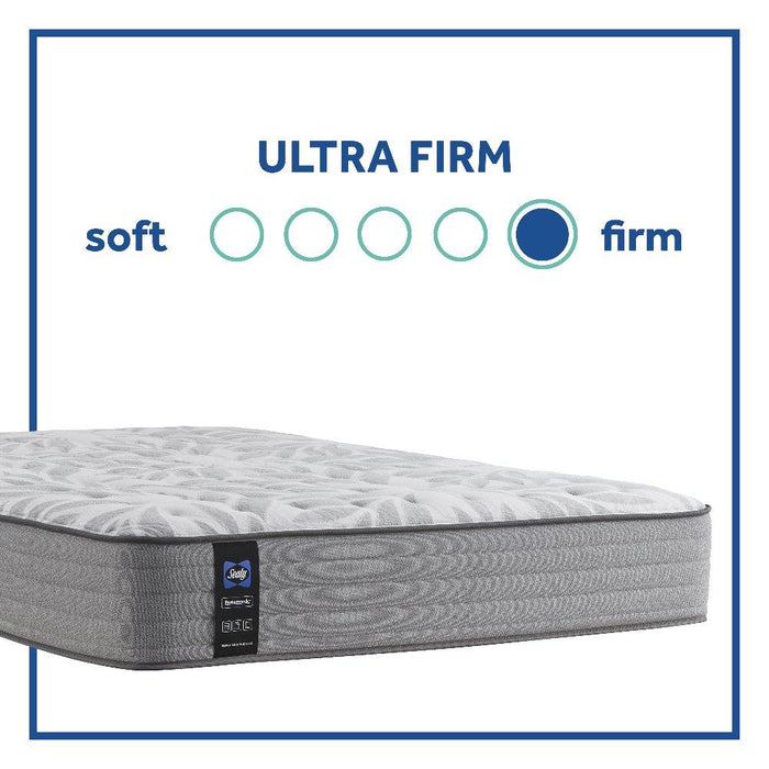 Lavina II Innerspring Mattress - CasaBella Furniture (San Antonio, TX)