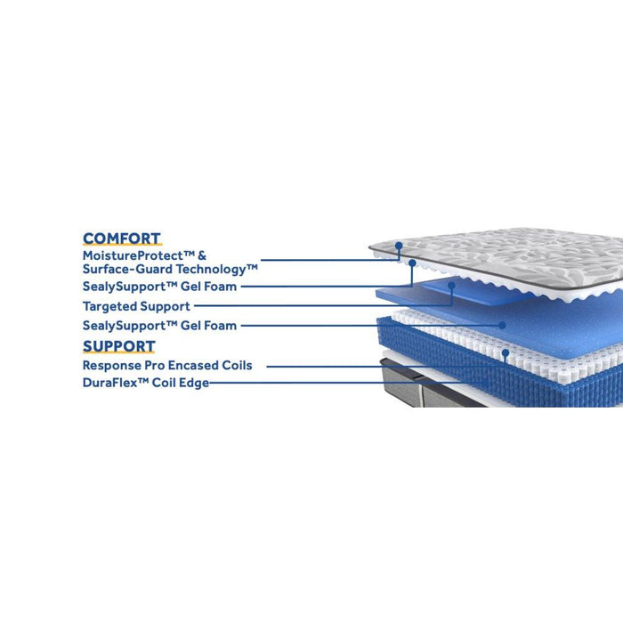 Lavina II Innerspring Mattress - CasaBella Furniture (San Antonio, TX)