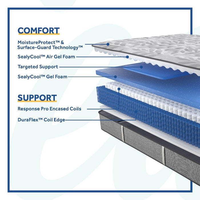 Lavina II Innerspring Mattress - CasaBella Furniture (San Antonio, TX)