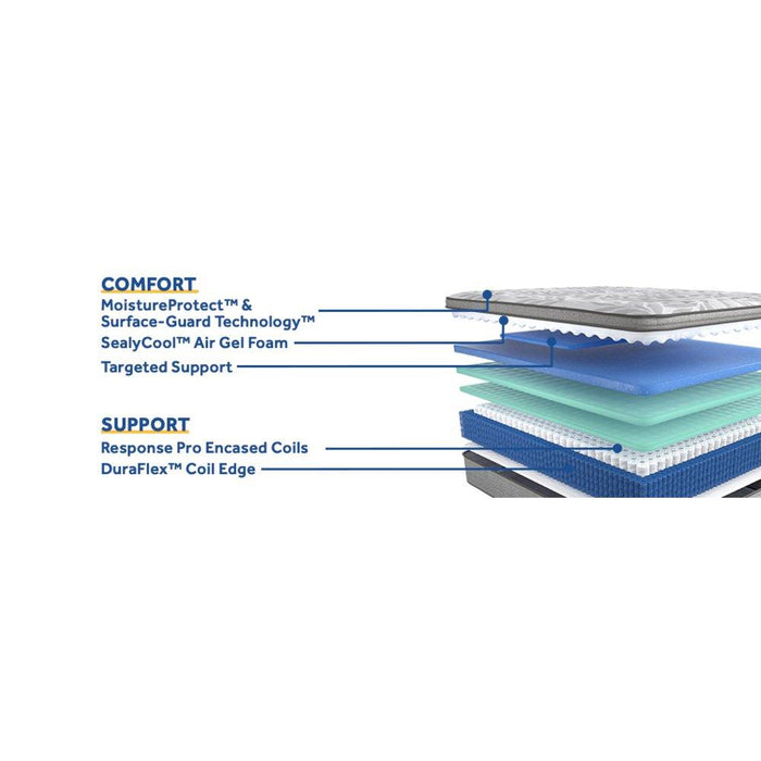 Kenaston II Innerspring Mattress - CasaBella Furniture (San Antonio, TX)