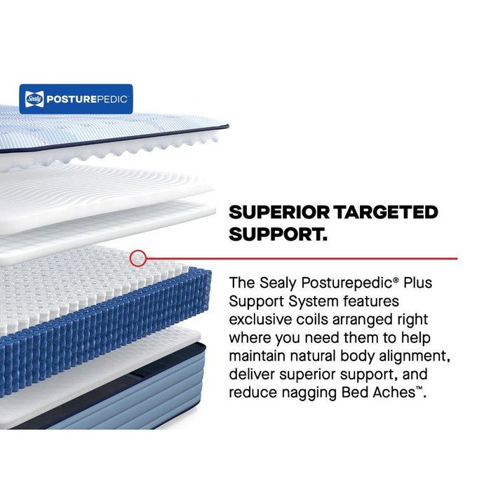 Keyport Spring Mattress - CasaBella Furniture (San Antonio, TX)