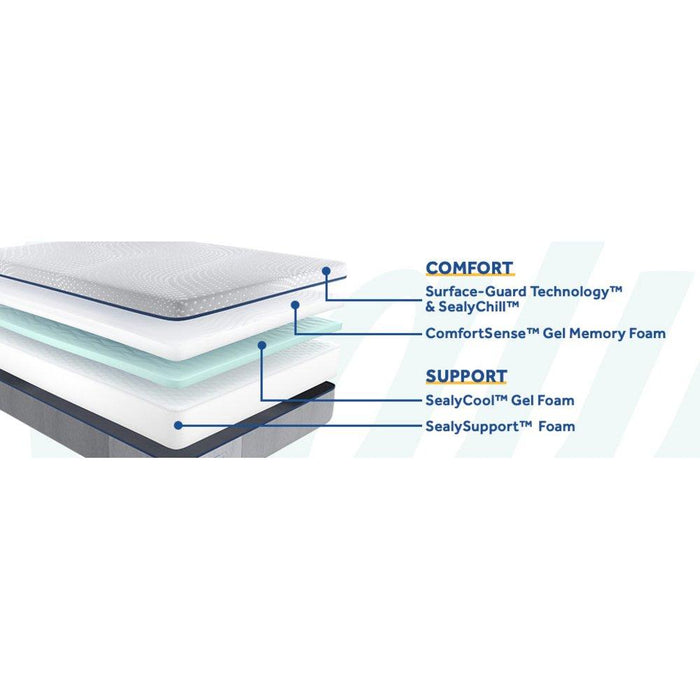 Lacey Hybrid Mattress - CasaBella Furniture (San Antonio, TX)