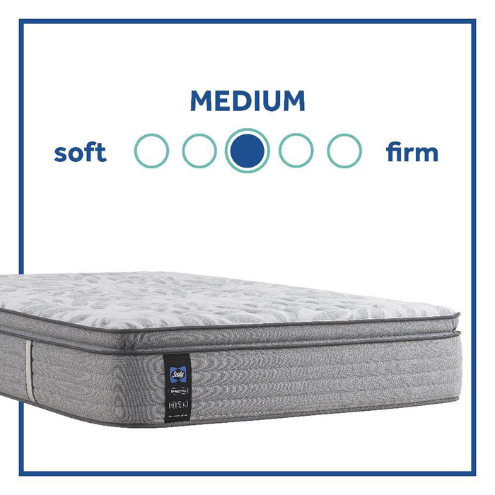 Lavina II Innerspring Mattress - CasaBella Furniture (San Antonio, TX)