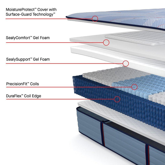Keyport Spring Mattress - CasaBella Furniture (San Antonio, TX)
