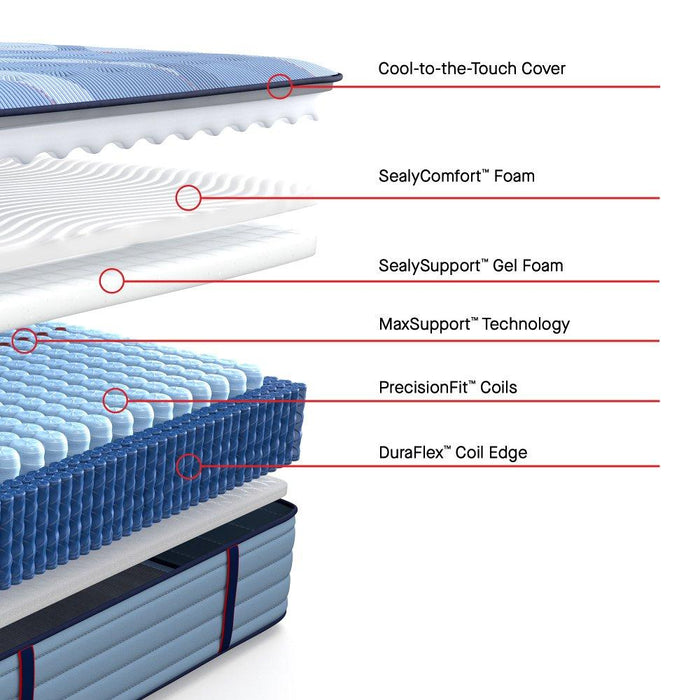 Indianapolis Spring Mattress - CasaBella Furniture (San Antonio, TX)