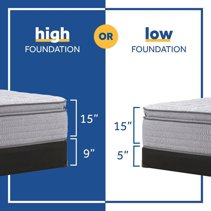 Lavina II Innerspring Mattress - CasaBella Furniture (San Antonio, TX)