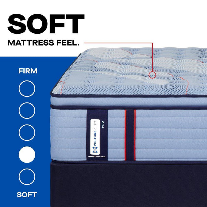 Indianapolis Spring Mattress - CasaBella Furniture (San Antonio, TX)