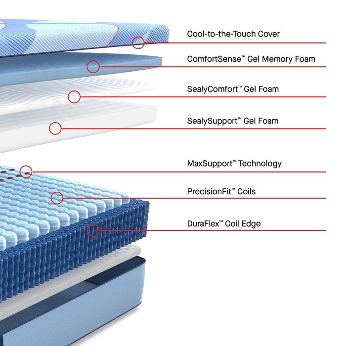 Indianapolis Hybrid Mattress - CasaBella Furniture (San Antonio, TX)