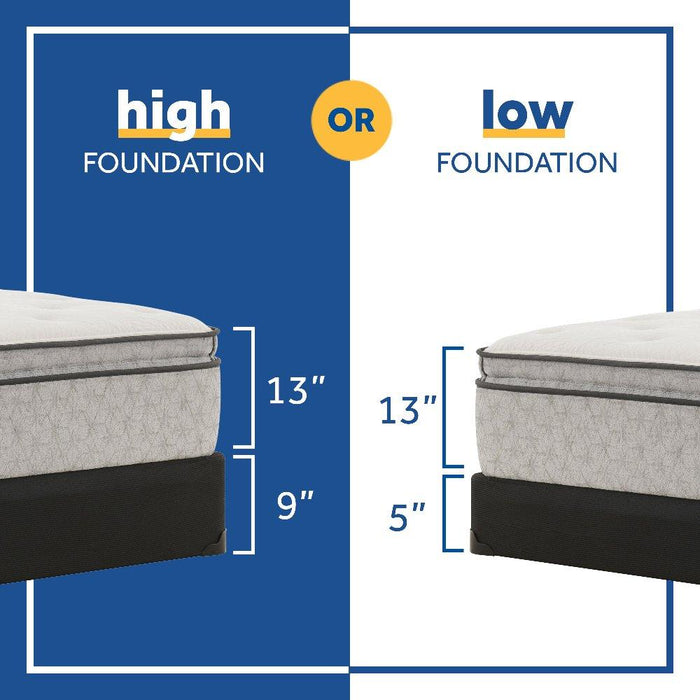 Hayward Innerspring Mattress - CasaBella Furniture (San Antonio, TX)