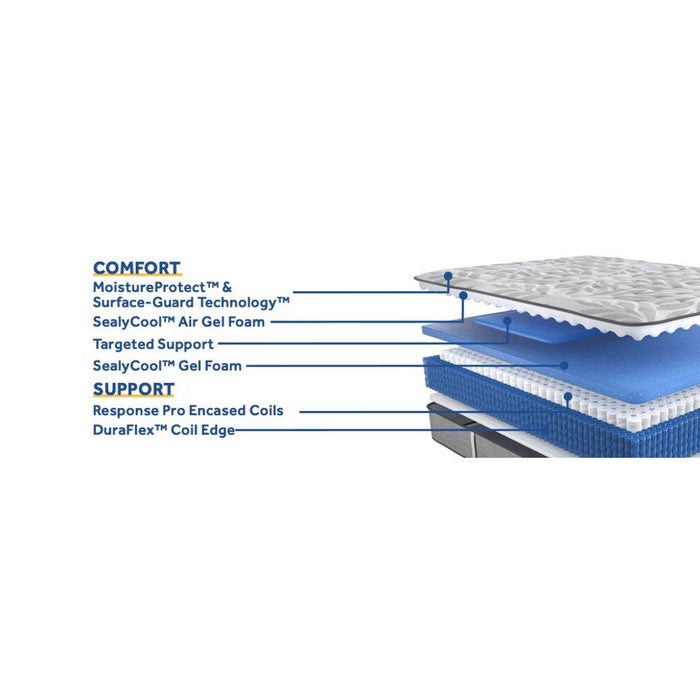 Lavina II Innerspring Mattress - CasaBella Furniture (San Antonio, TX)