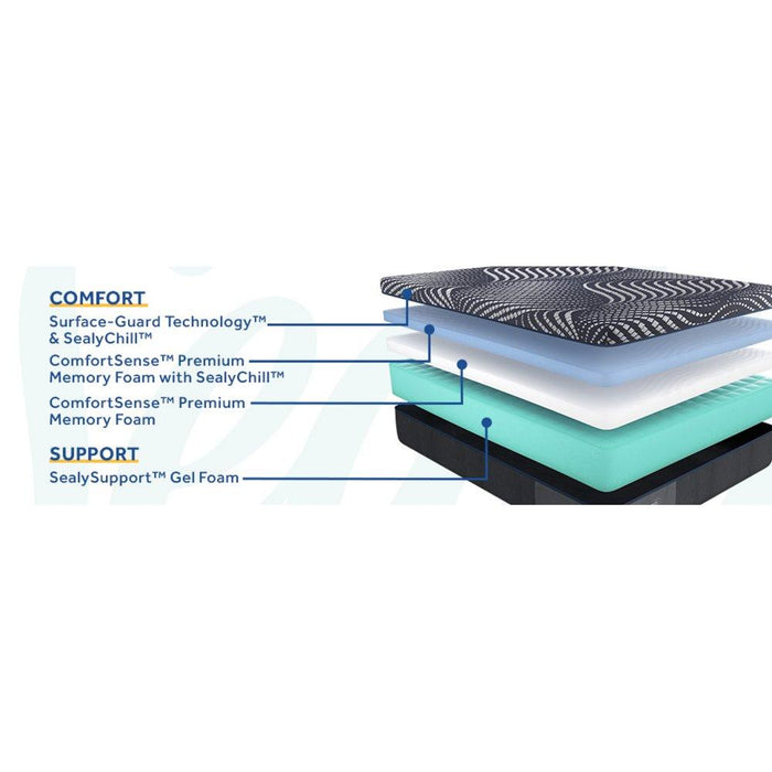 High Point Foam Mattress - CasaBella Furniture (San Antonio, TX)