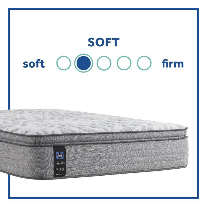 Kenaston II Innerspring Mattress - CasaBella Furniture (San Antonio, TX)