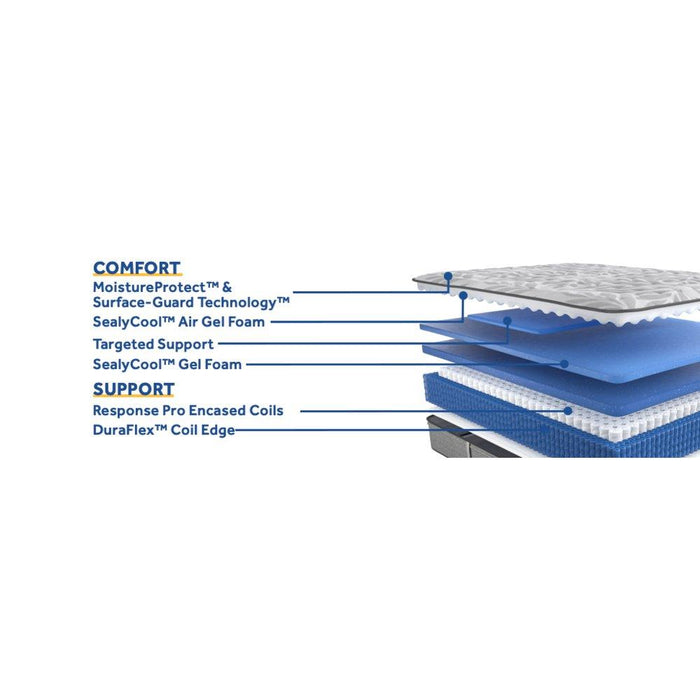 Lavina II Innerspring Mattress - CasaBella Furniture (San Antonio, TX)