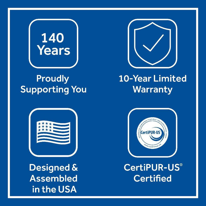 High Point Foam Mattress - CasaBella Furniture (San Antonio, TX)