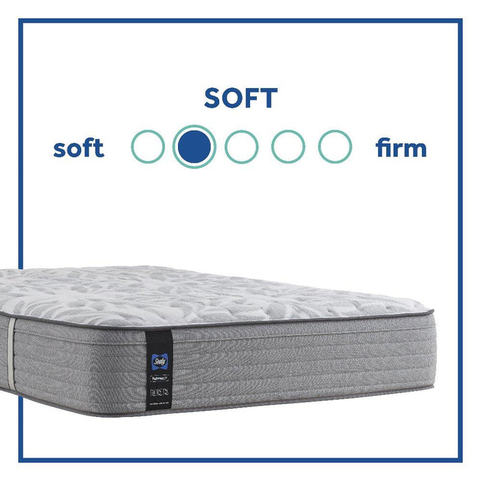 Lavina II Innerspring Mattress - CasaBella Furniture (San Antonio, TX)