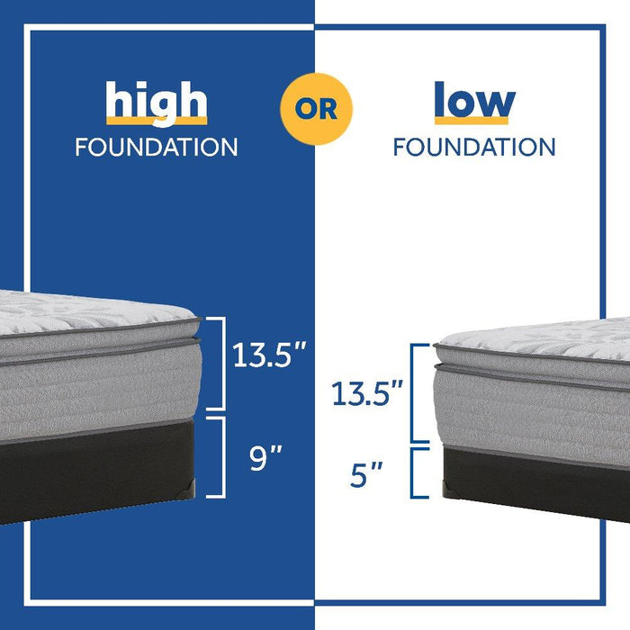 Kenaston II Innerspring Mattress - CasaBella Furniture (San Antonio, TX)