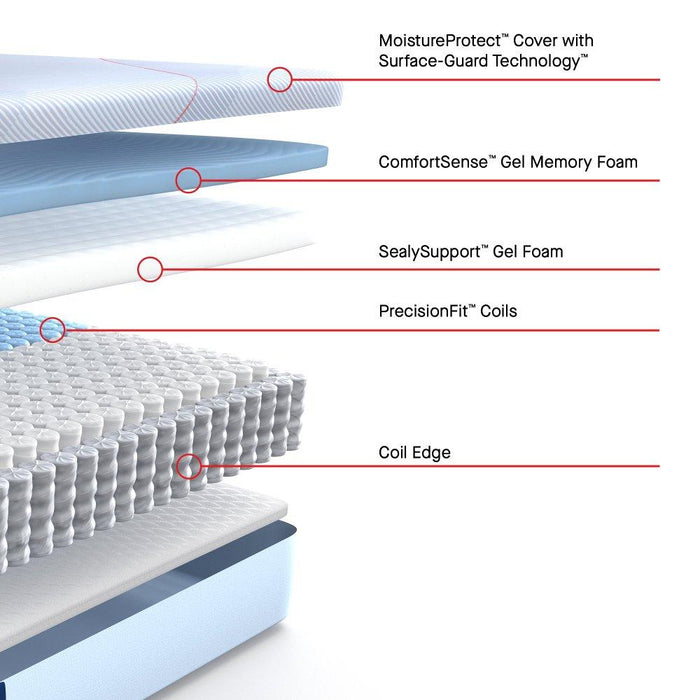 Kennett Hybrid Mattress - CasaBella Furniture (San Antonio, TX)