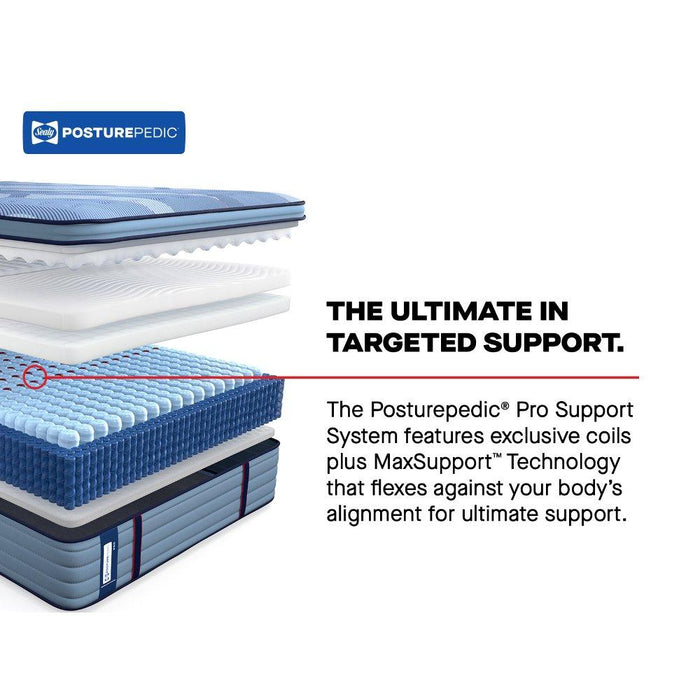 Indianapolis Spring Mattress - CasaBella Furniture (San Antonio, TX)