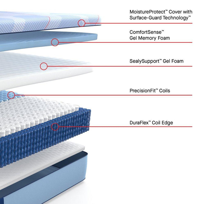 Keyport Hybrid Mattress - CasaBella Furniture (San Antonio, TX)