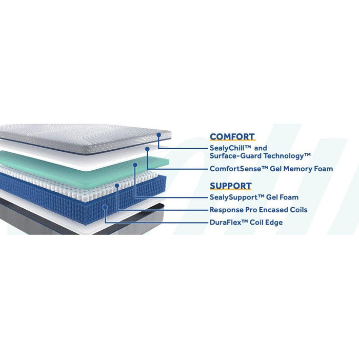 Lacey Hybrid Mattress - CasaBella Furniture (San Antonio, TX)