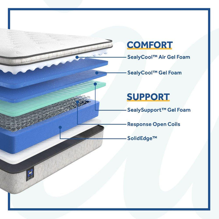 Hayward Innerspring Mattress - CasaBella Furniture (San Antonio, TX)