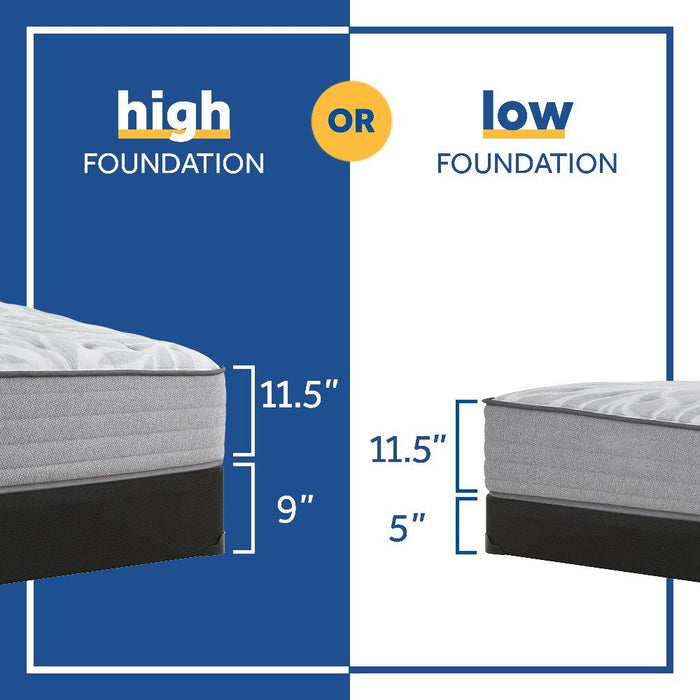 Kenaston II Innerspring Mattress - CasaBella Furniture (San Antonio, TX)
