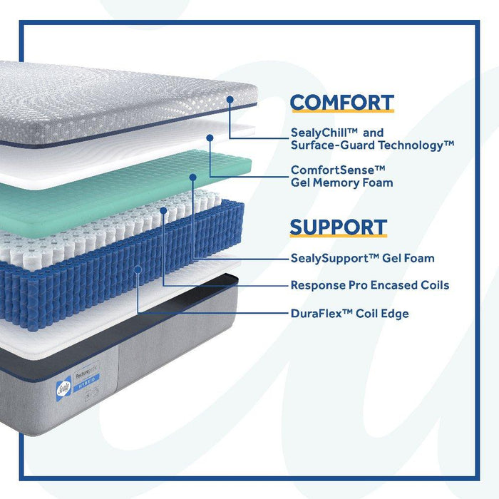 Lacey Hybrid Mattress - CasaBella Furniture (San Antonio, TX)