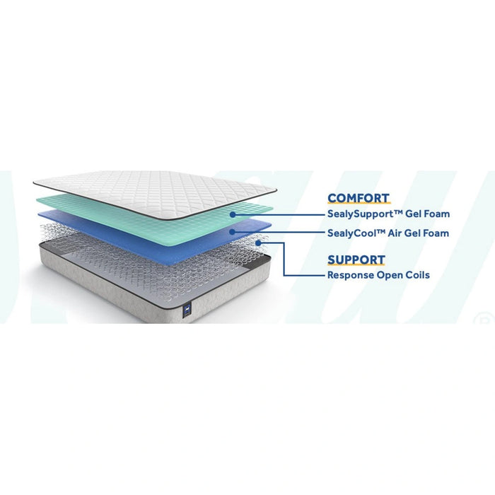 Sealy Osage Innerspring Mattress