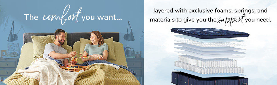 Stearns & Foster® Lux Estate Firm - Euro Pillowtop