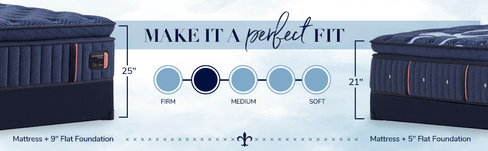 Stearns & Foster® Lux Estate Firm - Euro Pillowtop