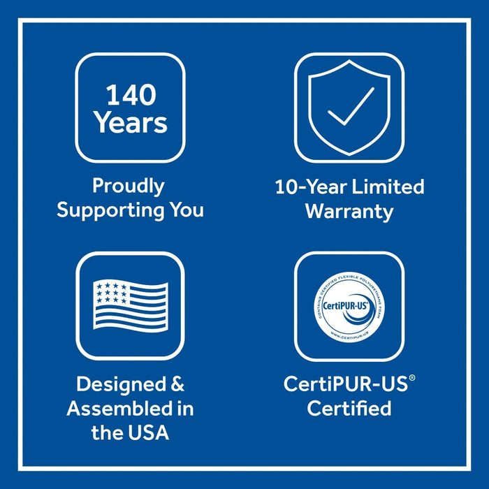 Diggens Innerspring Mattress