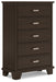 Covetown Chest of Drawers - CasaBella Furniture (San Antonio, TX)
