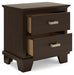 Covetown Bedroom Package - CasaBella Furniture (San Antonio, TX)
