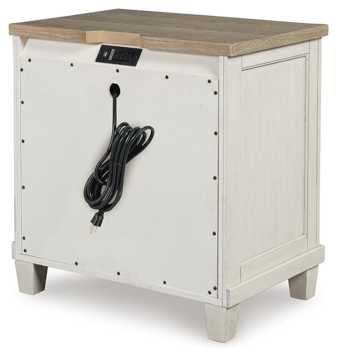 Shaybrock Bedroom Set - CasaBella Furniture (San Antonio, TX)