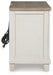 Shaybrock Bedroom Set - CasaBella Furniture (San Antonio, TX)