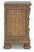 Feddinger Bedroom Set - CasaBella Furniture (San Antonio, TX)