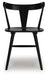 Gretlynn Dining Package - CasaBella Furniture (San Antonio, TX)