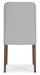 Lyncott Dining Room Set - CasaBella Furniture (San Antonio, TX)