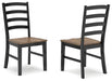 Wildenauer Dining Package - CasaBella Furniture (San Antonio, TX)