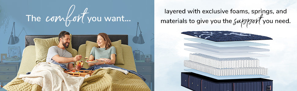 Stearns & Foster® Lux Estate Medium - Tight Top