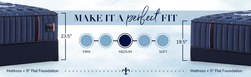 Stearns & Foster® Lux Estate Medium - Tight Top