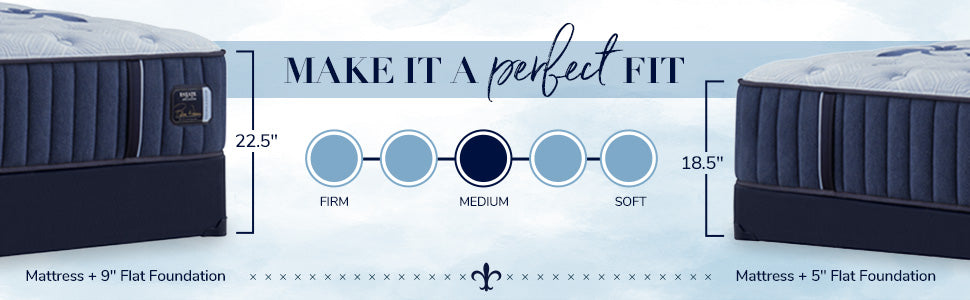 Stearns & Foster® Estate Medium - Tight Top