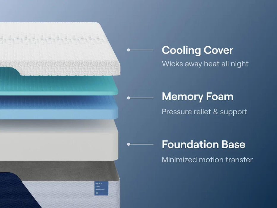 Nectar Classic Memory Foam Mattress - CasaBella Furniture (San Antonio, TX)