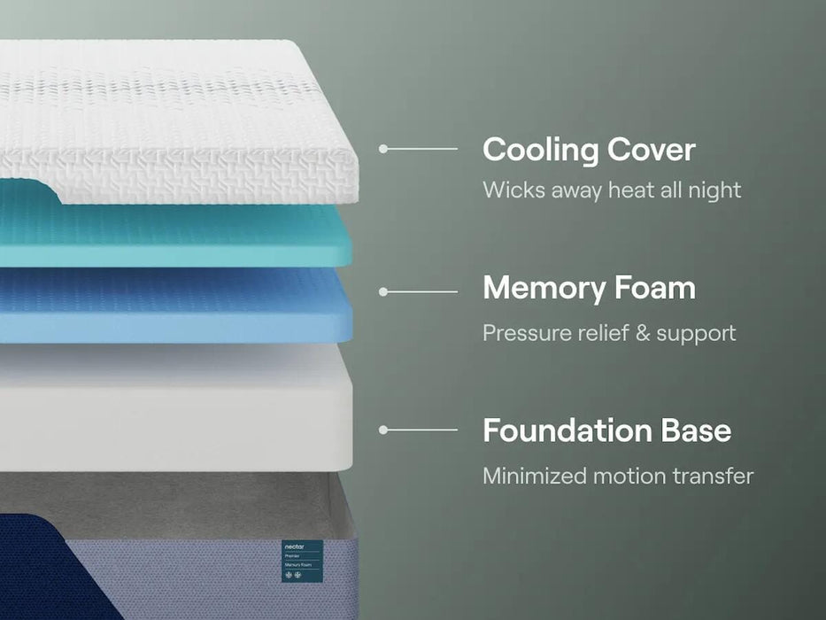 Nectar Premier Memory Foam Mattress - CasaBella Furniture (San Antonio, TX)