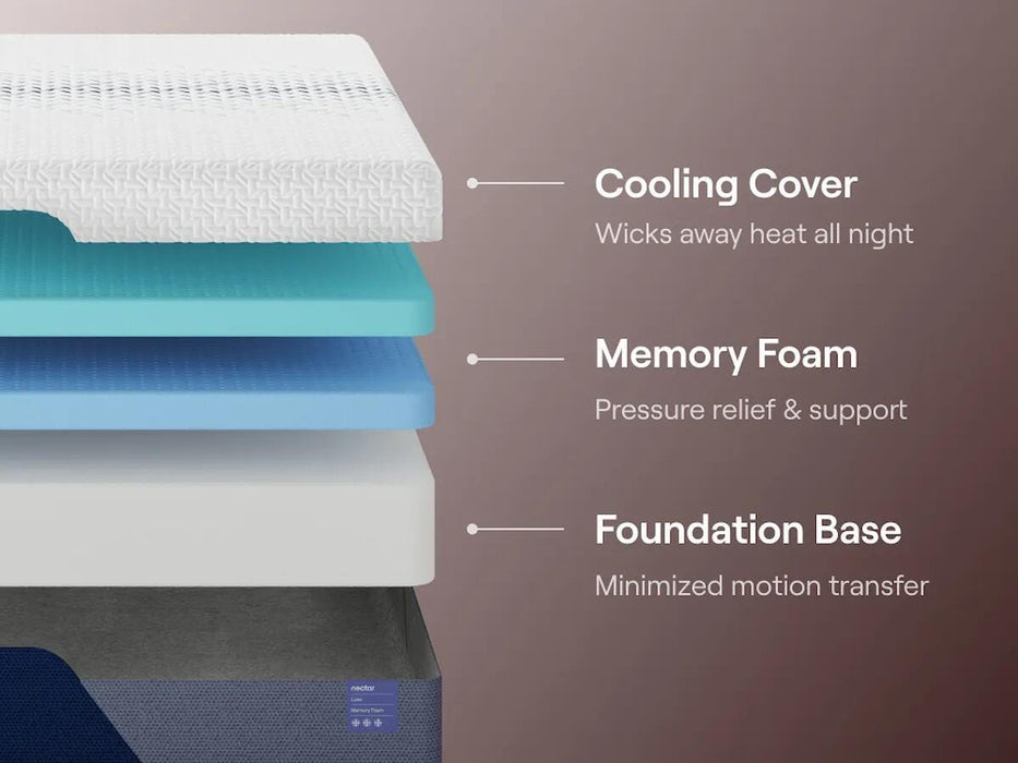 Nectar Luxe Memory Foam Mattress - CasaBella Furniture (San Antonio, TX)