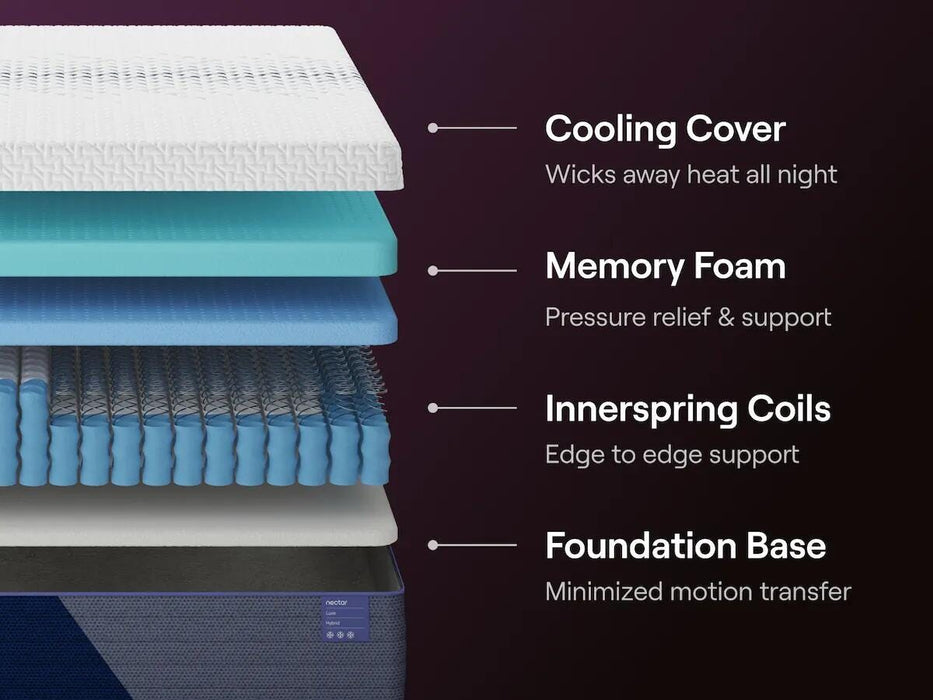 Nectar Luxe Hybrid Mattress - CasaBella Furniture (San Antonio, TX)