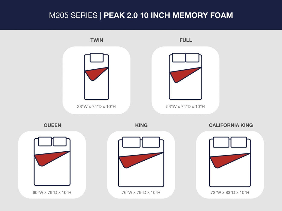 Peak 2.0 10 Memory Foam Mattress - CasaBella Furniture (San Antonio, TX)