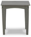 Visola Outdoor Occasional Table Set - CasaBella Furniture (San Antonio, TX)
