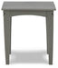 Visola Outdoor Occasional Table Set - CasaBella Furniture (San Antonio, TX)